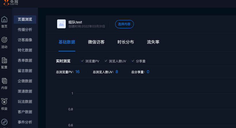 兔展内容中台对接说明 > 数据对接 > image2022-7-14_16-43-34.png