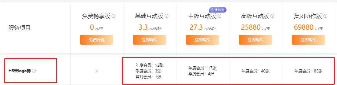 兔展编辑器帮助中心 > H5去logo和去广告 > image2023-4-26_17-50-39.png